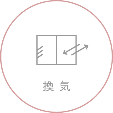 換気