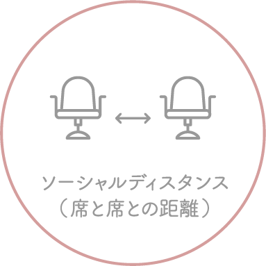 ソーシャルディスタンス（席と席との距離）